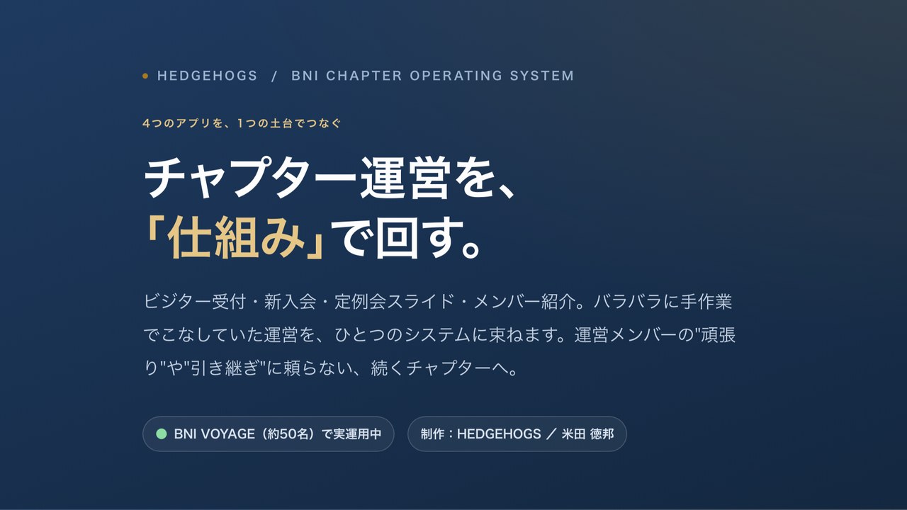 BNI チャプター運営システムの画面